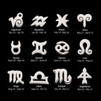 Titanium Threadless Zodiac Sign Tops