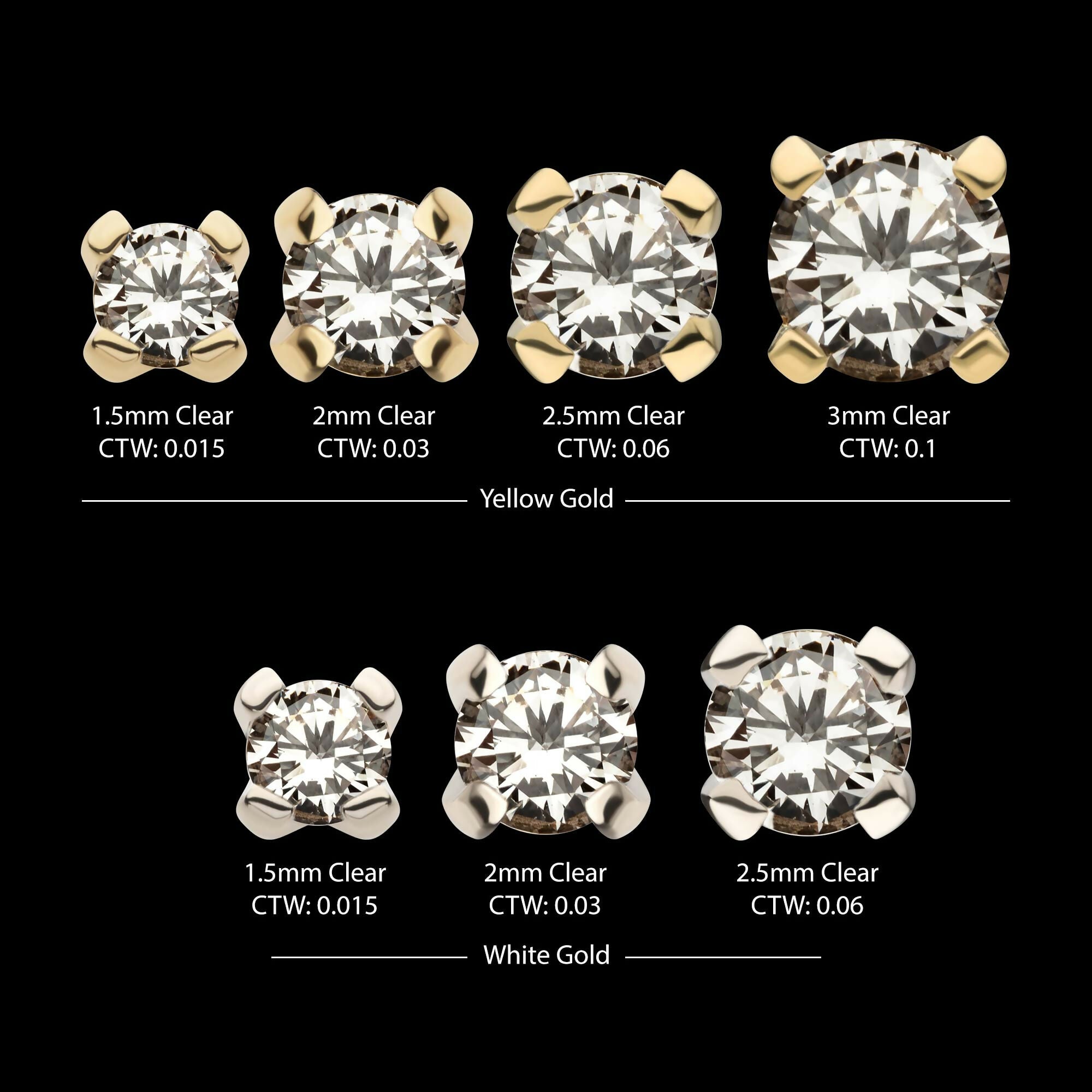 14Kt Gold Threadless Top with 4-Prong Round Lab-Grown