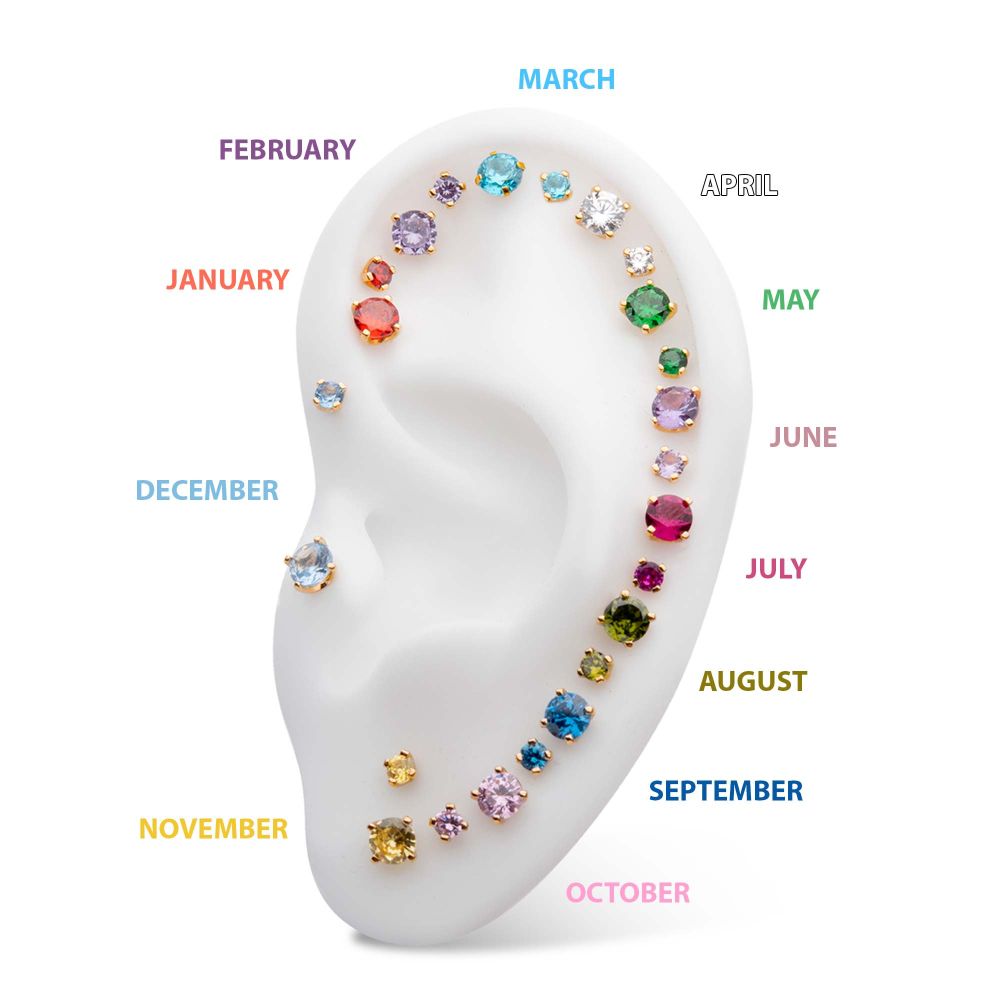 Birthstone Threadless Earring / Nosering Top – Gem & 24Kt Gold PVD Titanium